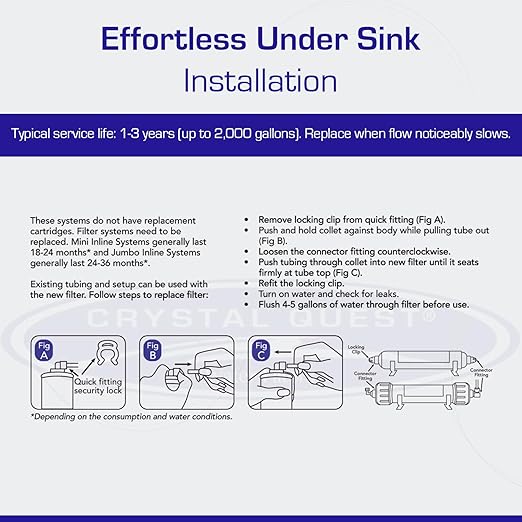 Crystal Quest Voyager Mini Inline Water Filter – 4-Stage Filtration, 2,000 Gallon Capacity, Fits 1/4" Tubing for Refrigerators, Ice Makers, Water Dispensers, Soda Makers & More
