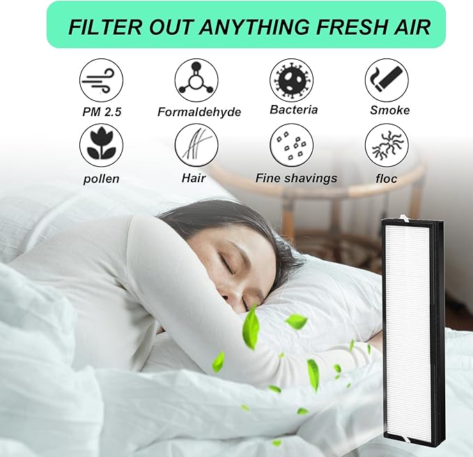HFD320 Replacement Filter Compatible with Honeywell Air Genius 3,4,5,6 Series Air Purifiers-Models HFD300, HFD310, HFD320,HFD360,HFD314, HFD323CV1, HFD323-TGT,HFD324 （1+2）