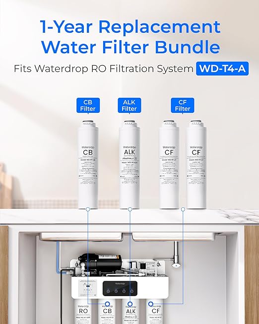 Waterdrop 𝐓𝟒-𝐑𝐂𝐀 Filter, Replacement for Waterdrop 𝐓𝟒-𝐀 Reverse Osmosis System (𝐂𝐅*𝟐 + 𝐂𝐁*𝟏 + 𝐀𝐋𝐊*𝟏), 1-Year Combo