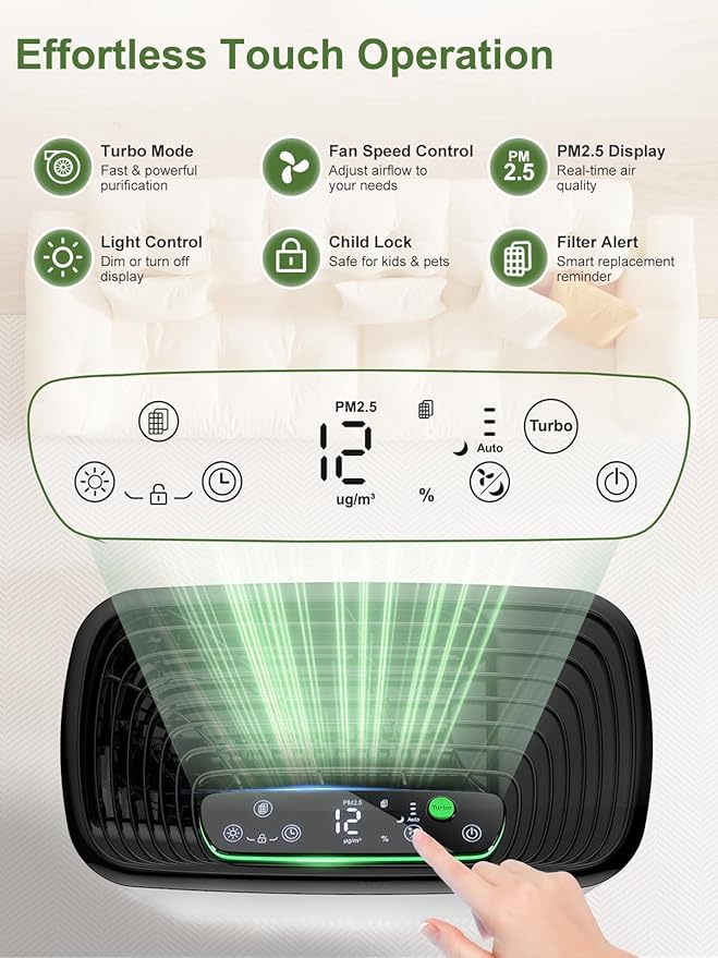 KNKA Air Purifier for Home Large Room Bedroom Up to 1123 Ft² in 1 Hr, Washable Filters, AQI Display, Turbo Mode, Auto & Sleep Modes, HEPA Air Cleaner for Dust, Pet Hair, Pollen (APH3000)