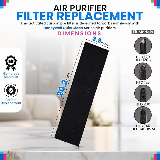 Carbon Pre Filter Replacement 20.2" x 3.9" Compatible with Honeywell Quiet Clean Tower Air Purifier Filters - Fits HFD120-Q HFD123 HFD140BWM HFD140 HFD230 - Absorbs Odors & Freshen the Air (4-Pk)