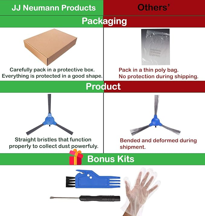 Replacement Parts Accessories Compatible with Goovi 1600PA D380,D382, Coredy R3500 R3500S,R550(R500+),R650,R600,R700,R750,R580,Bagotte BG600, iMartine C800,D900C, DeenKee DK600 Robot Vacuum