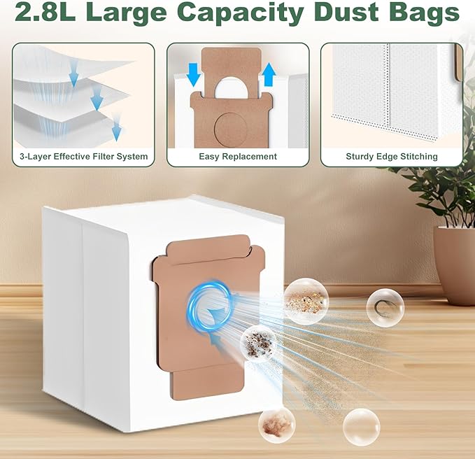 31 Pcs Replacement Parts Kit Compatible with Roomba 405 505 Combo Series, Includes 2 Main Brushes, 4 Filters, 8 Side Brushes, 8 Vacuum Bags, 8 Mop Pads