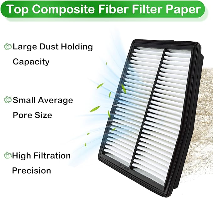 28113-L5100 Engine Air Filter Compatible with 2020-2023 Hyundai Sonata 2021-2023 Hyundai Santa Fe 2021-2023 Hyundai Tucson 2021-2023 Kia Sorento 2023 Kia Sportage Replaces 28113-P0400