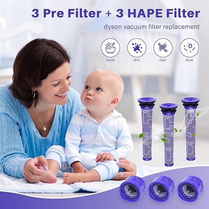6-Pack Premium Vacuum Filters Set Compatible with Dyson V6 Absolute Vacuums, Part # 965661 & 966741-3 Pre-Filters & 3 HEPA Filters