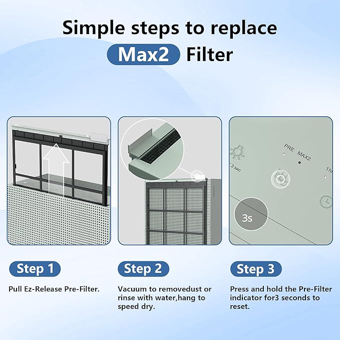 Airmega 230/240 Replacement Filter Compatible with Coway Airmega 230 and Coway Airmega 240 Air Purifier Max 2 True HEPA and Active Carbon Filter Part #3111151