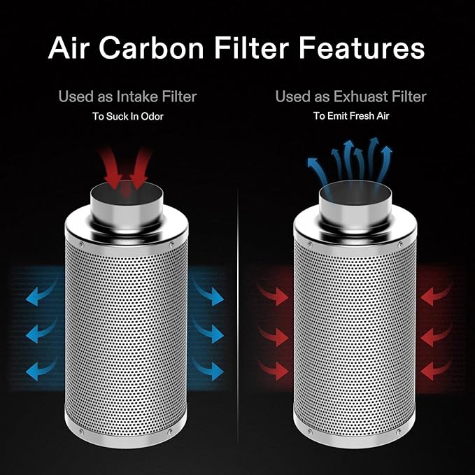 VIVOSUN 6 Inch Air Carbon Filter Smelliness Control with Australia Virgin Charcoal for Inline Duct Fan, Grow Tent, Pre-Filter Included, Reversible Flange 6"x 16" (Pack of 2)