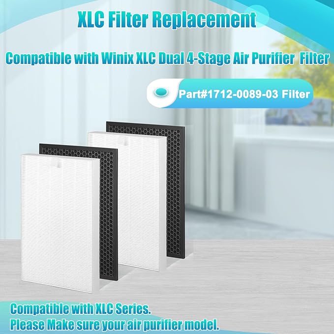 XQ Filter Replacement X-Compatible with Winix XQ,XQ Pro Tower Air Purifier Filter,Part#1712-0089-01-0101-02 Filter,3-in-1 Ture HEPA Filter*2 and Activated Carbon Filter*2(XQ 2SET)