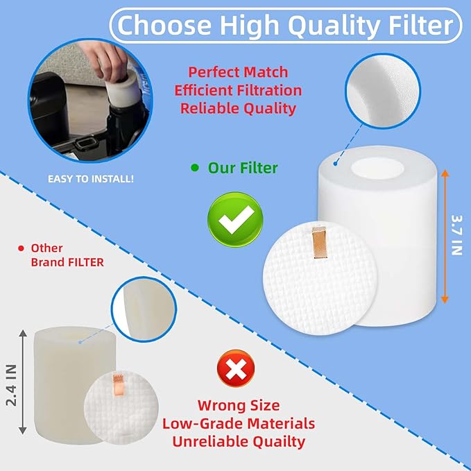 AirClean 4 Pack 3.7" High Replacement Base Pre-Motor Foam Filters Compatible with Shark IQ Robot Vacuum R101AE RV1001AE UR1005AE Self-Empty Base