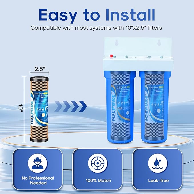 ICEPURE 2-Stage 1 Micron 2.5" x 10" Whole House Water Filter Cartridge Kit with Activated Carbon Block Filter and KDF, Replacement for WFPFC8002, WFPFC9001, SCWH-5, WHCF-WHWC, FXWTC, CBC-10, 1 Combo