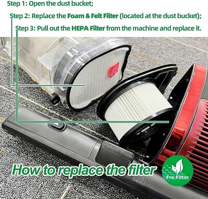 IZ361H IZ362H IZ377H Filters Replacement Compatible with Shark IZ162H IZ163H IZ362H IZ363HT IZ387H IZ382H IZ440H IZ462H IZ482H IZ483H Cordless Stick Vacuum.Comapre to # XHF161H & 617FJ140