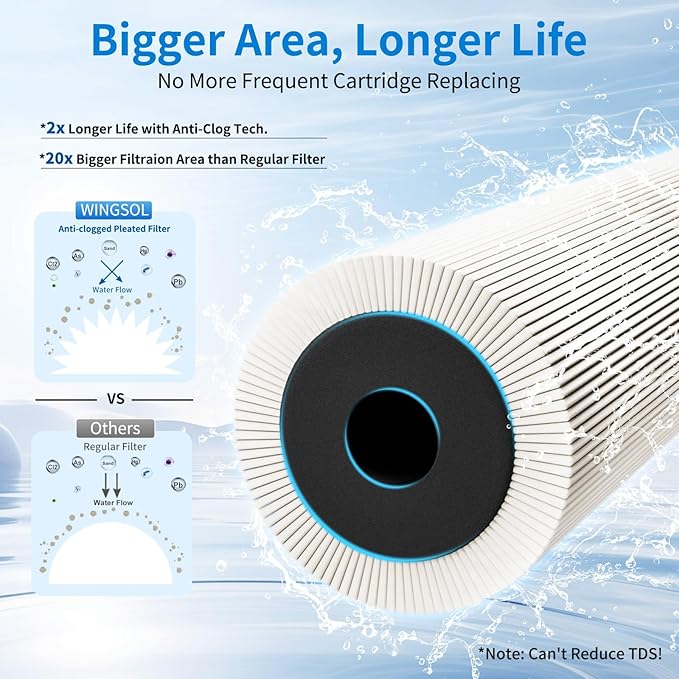 WINGSOL Replacement Filter Cartridge for Under Sink Water Filter Compatibel with: WS-QC-001, WS-QC-001 (F), WS-QC-001 (FY), WS-QC-001 (FB), 1 Pack