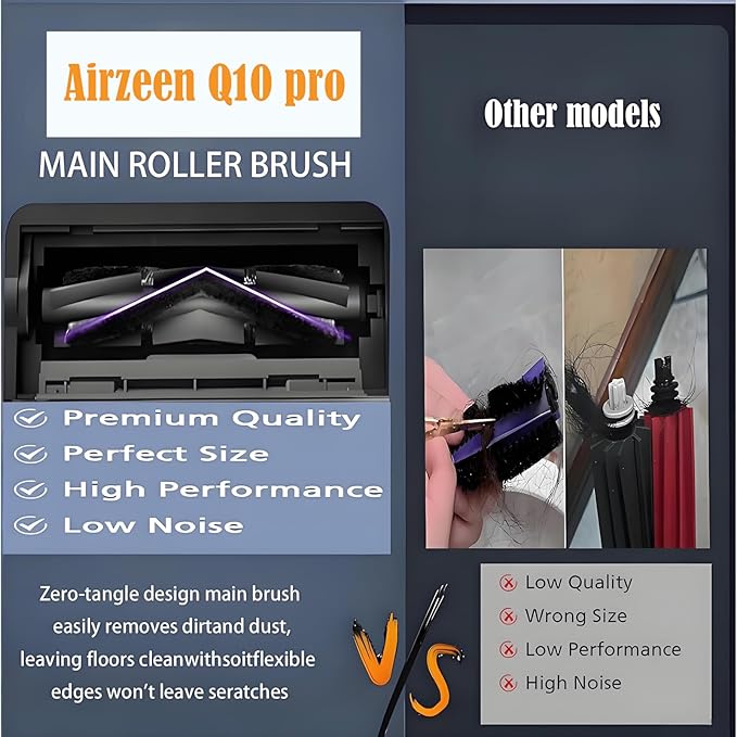 Q10 Pro Replacement Accessories Kit For Airzeen Q10 Pro Robot Vacuum Cleaner ，parts Include 1 Main Brushes 4 Side Brushes 2 Mop Pads 3 Filters 3 Dust Bags Attachments