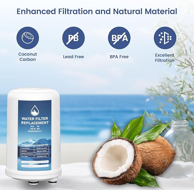 FC1 HG-N F8 Water Filter Replacement Cartridge Compatible with Enagic Leveluk K8, SD501 (2011+), JRIV 8-Plate Ionizer Machines Alkaline Water System, Pack of 2