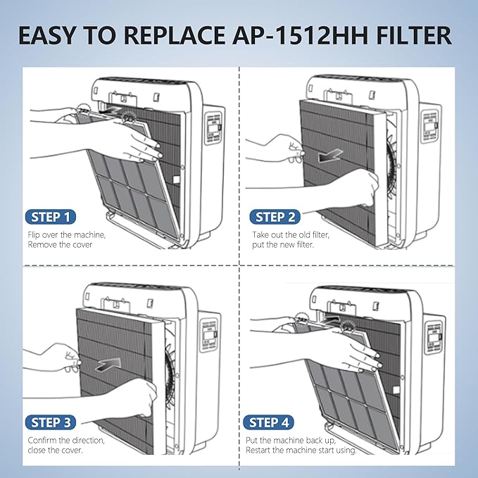 Upgraded Airmega AP-1512HH 200M Filter Replacement for Coway AP-1512HH Air Purifier, HEPA and Activated Carbon Filter(Pet Care, 2Pack)