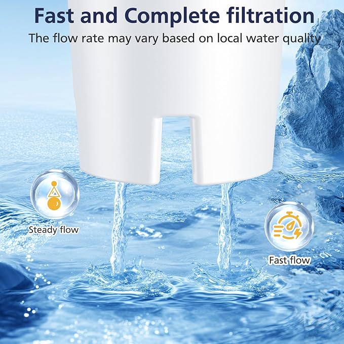 Cabiclean Replacement for Brita Filter, Brita Water Pitchers and Dispensers, Classic OB03, Mavea 107007, and More, NSF Certified Pitcher Water Filter, Half Year Filter Supply, 3 Count