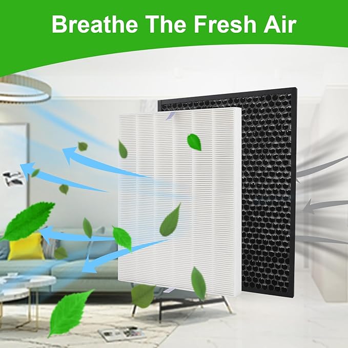 114190 Replacement Filter B for Winix Air Purifiers: Replacement Filter 9500 U300 P300 WAC9000 WAC9500 WAC5000 WAC5000b WAC5300 WAC6300 WAC5500 (1 Pack)