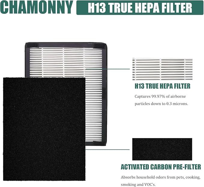 IAF-H-100A Idylis A Replacement Filter Size A, Compatible with Filtrete FAP-C01-A and IDYLIS AC-2119, IAP-10-100, IAPC-40-140, IAP-10-150 Air Purifier, 2 H13 True HEPA Filters + 4 Pre-filters