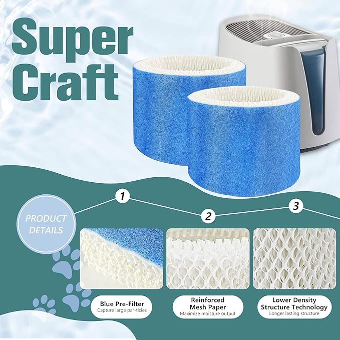 8-Pack Humidifier Wicking Filters Replacement Compatible for Honeywell HAC-504, HAC-504AW, HCM-350, HCM-300T, HCM-600, HCM-710, HCM-315T Series Humidifiers,Blue