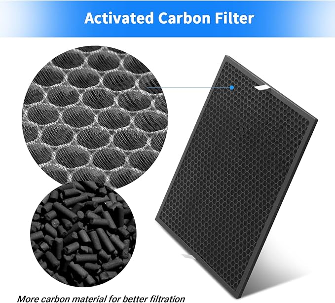 116130 Replacement Filter H Compatible with Winix 5500-2 Purifier and Models AM80, 4-Set Include 4×Filters + 4×Activated Carbon Filters