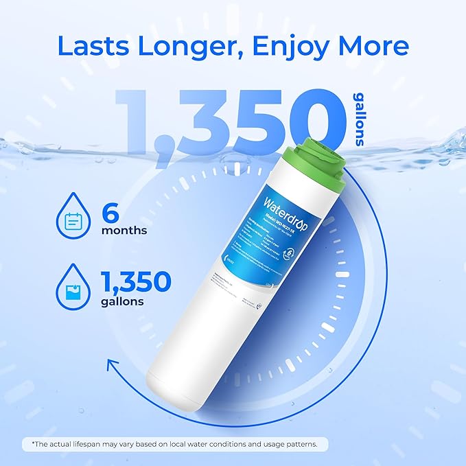 Waterdrop FQK1K Under Sink Water Filter, Replacement for GE FQK1K, FQK2J, GXK185K and GX1S50R, Reduces Chlorine, Taste&Odor for Purer Water, 1350 Gallons (Pack of 2)