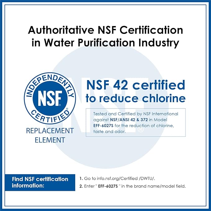 Waterdrop DA29-00020B Replacement for Samsung® Water Filter HAF-CIN/EXP, DA29-00020B, HAF-CIN, DA29-00020B-1, RF28HMEDBSR, RF263BEAESR, RS25J500DSR, RF263TEAESG, HDX FMS-2, DA97-08006A-1, 1 Filter