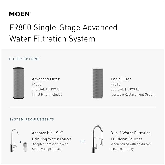 Moen Black Single Stage Under Sink Advanced Water Filtration System, F9800