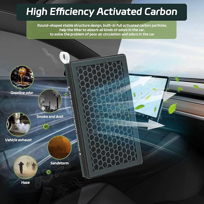 Tesla Model 3 Model Y Replacement Air Filter, 2 Pack 3-in-1 Ture HEPA Cabin Air Filter Replacement, Tesla Model 3 Model Y Accessories (2016-2025)