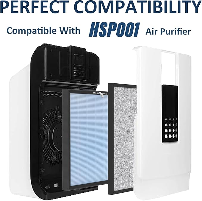 2 Sets HSP001 H13 True Hepa Replacement Filters, Compatible with HATHASPACE Air Purifier, 4 in 2 | True H13 HEPA Filter with Activated Carbon Pre-Filter.