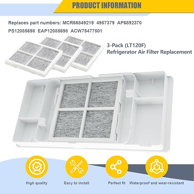 MCR66849208 Filter Cover Decor and 3Pcs Air Filter Replacement Compatible with LG Refrigerator LRMXS2806S, LFXS28968S, LMRS28596S, LMRS28626S, LMRS28626D, LFXS26973d etc.