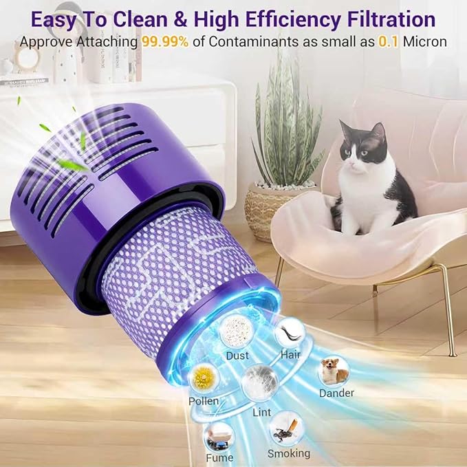 V10 Filter Replacement Parts for Dyson Vacuum Cleaner Compatible with Dyson V10, SV12, V10 Animal, V10 Absolute, V10 Cyclone Series,V10 Total Clean Compare to Part 969082-01