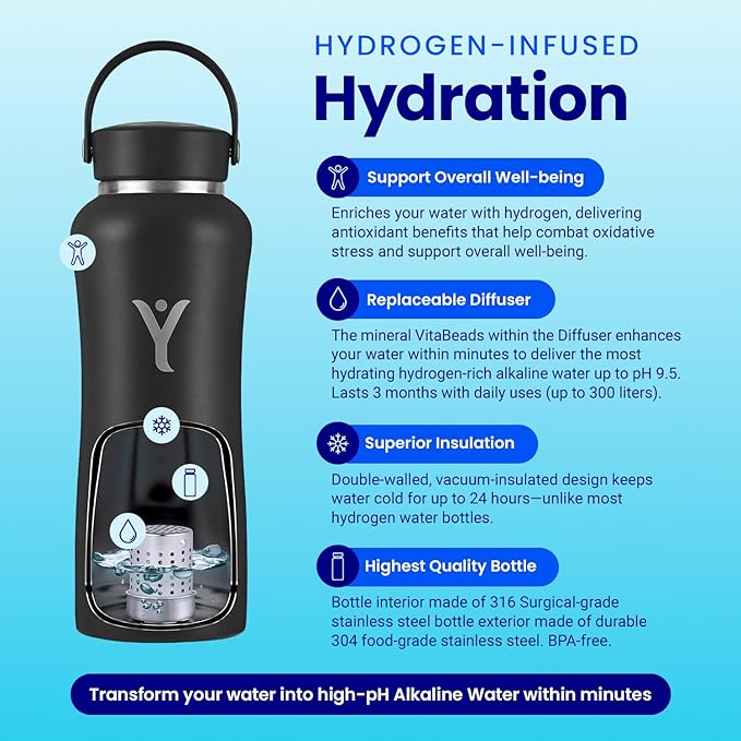 32 oz DYLN Bottle