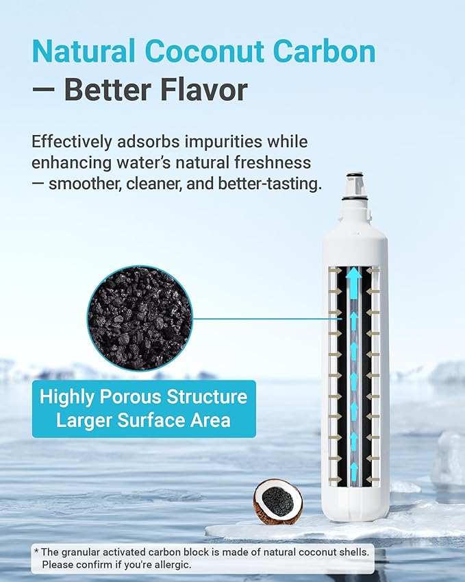 AQUA CREST F-2000, 4204490 Water Filter, Replacement for InSinkErator® F-1000, F-2000, F-3000, Sub-Zero 4204490, and AquaPure AP Easy C-Complete, Sub Zero Water Filter Replacement, NSF/ANSI 42