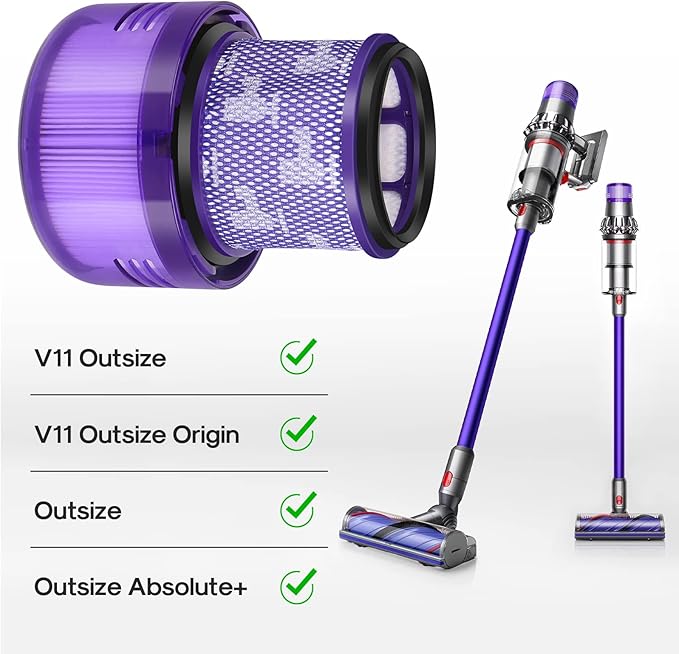 Dyson V11 Outsize HEPA Replacement Filters - 2 Pack for V11 Outsize, Absolute+