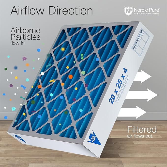 Nordic Pure 16x20x4 (Actual Size: 15 1/2 x 19 1/2 x 3 5/8) Pleated MERV 7 Air Filters 2 Pack