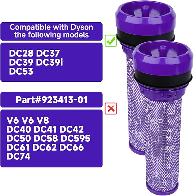 2-Pack Pre-Motor HEPA Filter Compatible with Dyson DC28 DC33 DC37 DC39 DC53 DC53 Ball Vacuum Cleaners, Replaces Part No. 923413-01