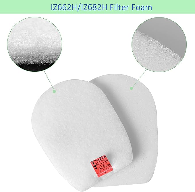 IZ662H IZ682H Filters for Shark Rocket Pet Pro IZ662H IZ682H Stick Vacuums, Include 2 Pack Filter and 4 Pack Foam and 4 Pack Felt Filter Kit
