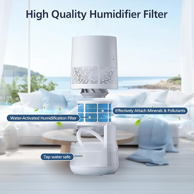 4 Pack Humidifier H35i Wick Filter Replacement Compatible with Blueair Premium Smart Humidifier 3.5L for Large Room Soothing Water Vapors Through Particle & Mineral Collect,10 Pack Sponge Filters