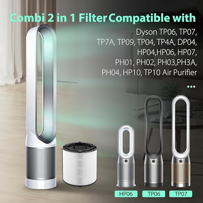 FFsign 360°Combi 2 in 1 HEPA and Carbon Replacement Filter Compatible with Dyson TP06 HP06 PH02 PH01 PH03 PH04 HP09 TP09 HP07 TP07 TP10 HP10, H13 Grade True HEPA Replacement Filter, 2 Pack