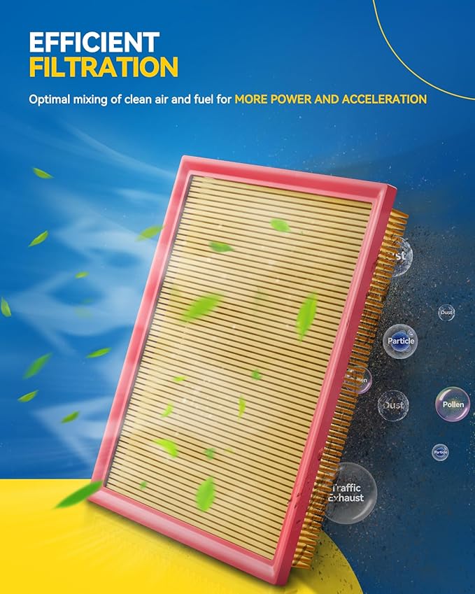 PHILTOP Engine Air Filter, Compatible with CA8768 Mercedes-Benz C230 C240 C320 C-Class, E-Class E320 E550, CL500 CL550, G550 GL550, ML350 ML450, R350 R550, S400 S550 & More