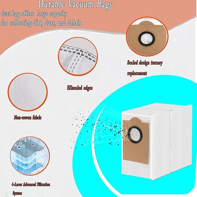 Replacement Parts for Lefant M3 Robot Vacuum Cleaner Accessories kit, 17Pcs 1 Main Brush 4 HEPA Filter 4 Mop Pad 4 Dust Bag 4 Side Brush
