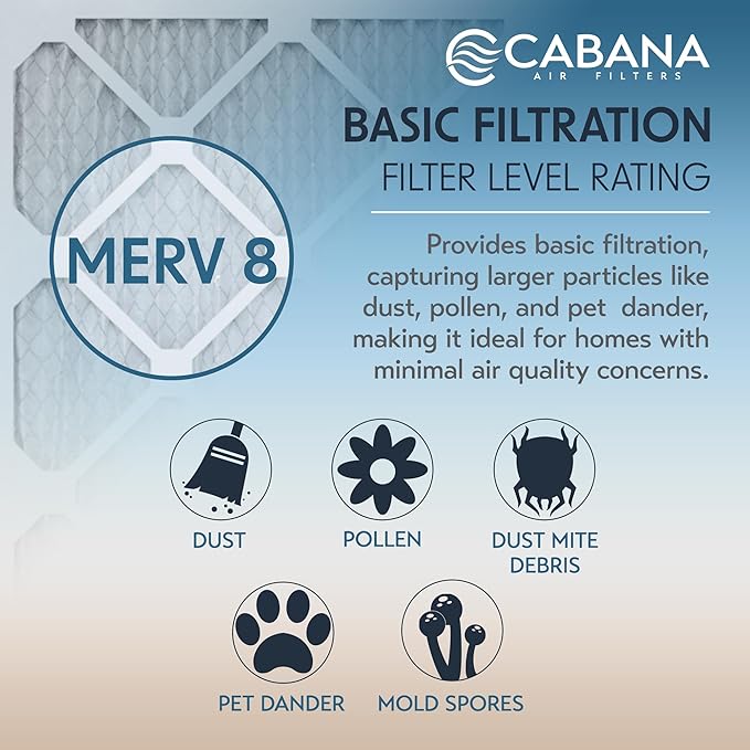 Cabana Filters 6-Pack 20x30x1 MERV 8 AC Furnace Air Filter for Home and Office - Indoor HVAC System Filtration Replacement, Captures Unwanted Particles