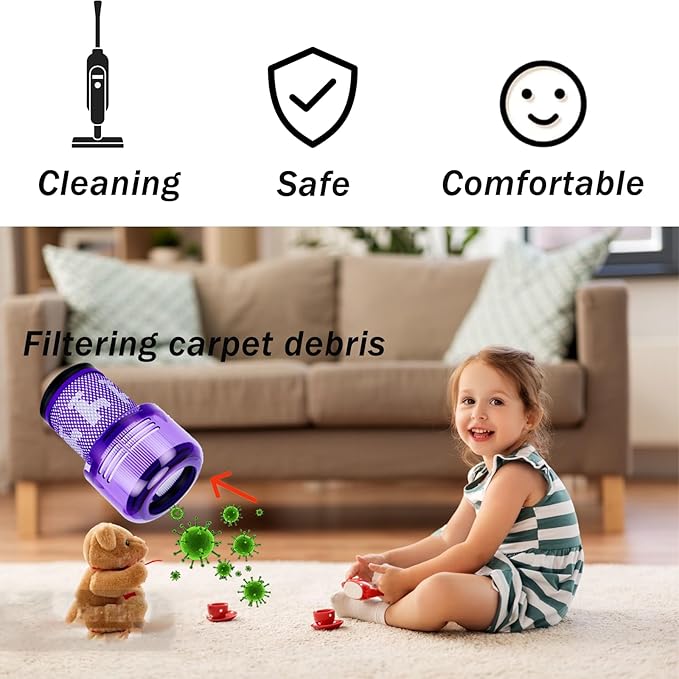 2 Pack V12 Filter Replacements for Dyson V12 Slim Vacuum Filter, Absolute Vacuum Cleaner Filter for Dyson V12 Detect Slim Vacuum, V12 Detect Slim Filter Replacement Compare to Part 971517-01 (Purple)