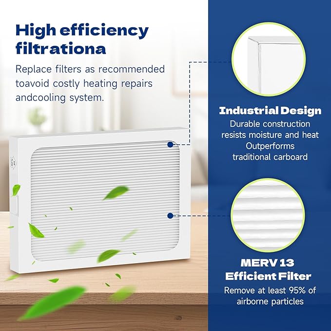 4-Pack 9 x 11 x 1 MERV 13 Replacement Dehumidifier Filter Compatible with Santa Fe Compact70, Ultra70, Element, Compact2, UA 65H dehumidifier Models