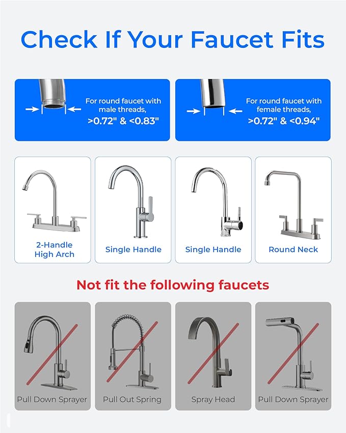 Waterdrop Water Filter for Sink Faucet, NSF/ANSI 42 Certified Countertop Water Filter System, 5-Stage Stainless Steel Faucet, 8000 Gallons, Reduces Heavy Metals and 99% Chlorine, WD-CTF-01(1 Filter)