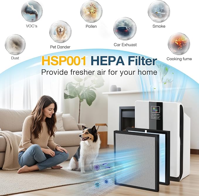 HSP001 Filter Replacement Compatible with HATHASPACE Air Purifier Filters HSP001, 4-in-2 Filtration with H13 True Hepa and Activated Carbon