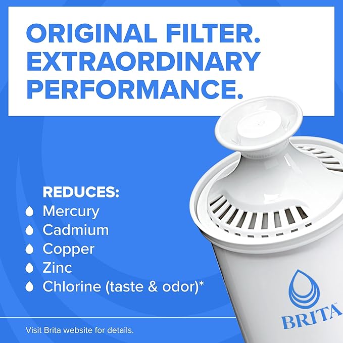 Brita Standard Water Filter for Pitchers and Dispensers, Reduces Copper, Cadmium and Mercury Impurities, Lasts Two Months or 40 Gallons, Includes 6 Filters for Pitchers