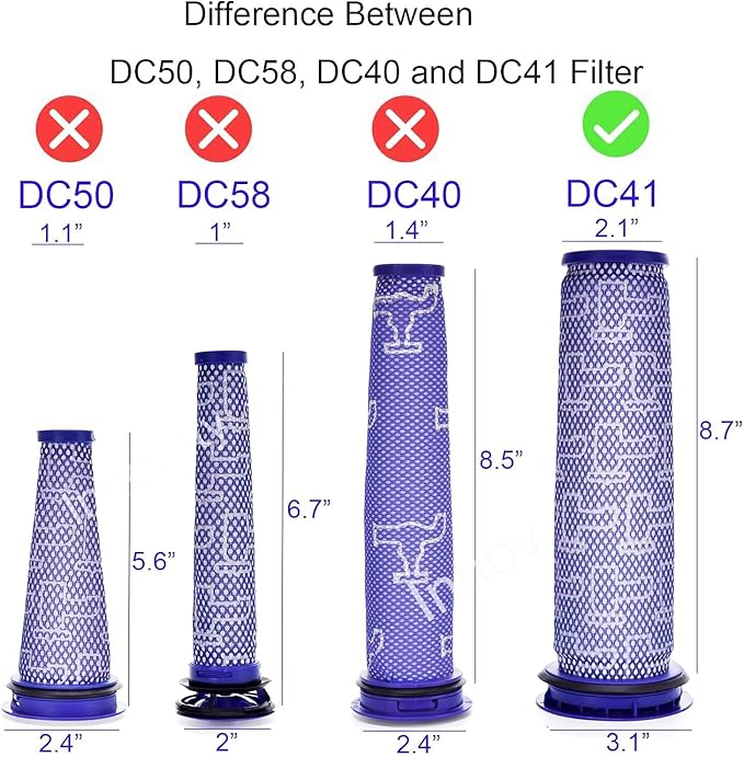 6 Pack Replacement Vacuum Filter for Dyson DC41 DC41 DC65 DC66 Vacuum,3 Pack Post Filter & 3 Pack Pre Filter