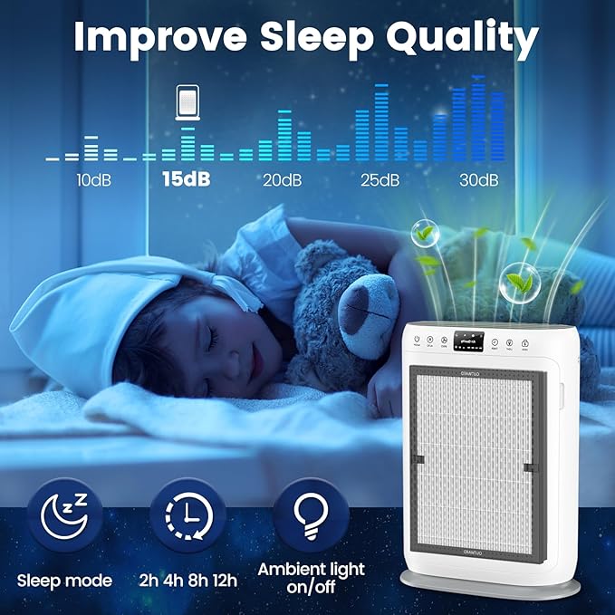 E-200 filter Replacement Compatible with LUNINO E-200 Air purifier for Home Large Room up to 1740sq.ft, 3-Stage Filtration with HEPA Air filter for Dust, Smoke, Dander, Pollen, 4 Pack