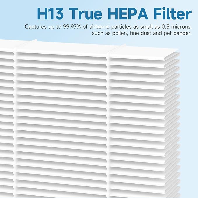 4-Pack HFD-120-Q Replacement Filter Compatible with Honey-Well HFD-120-Q QuietClean Purifier（for ASIN：B000ANEPYO）